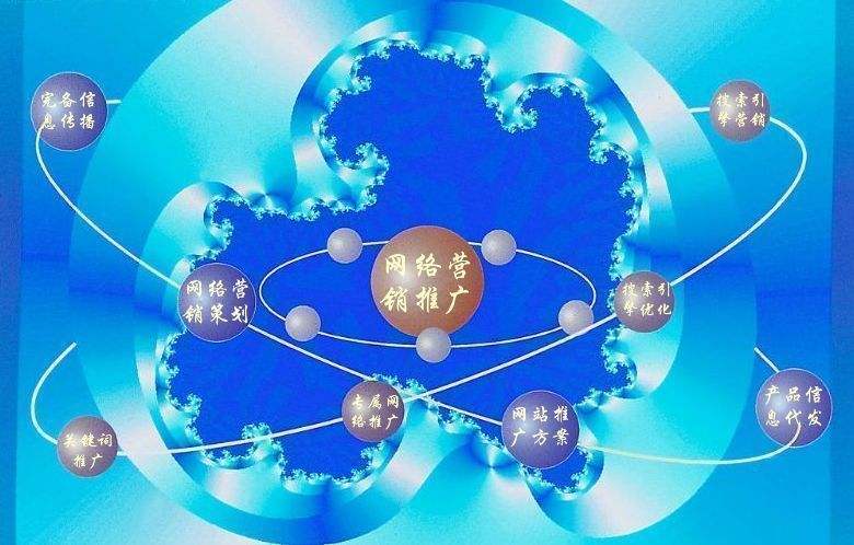 宜黄新媒体运营企业需要掌握的网络推广技巧有哪些